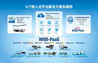 研华科技即将亮相2017第九届中国国际物联网博览会，引领物联网应用服务新浪潮