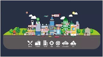 创速递获千万级Pre-A轮投资 专注室内精准定位，服务3000大型场景的网络技术服务商