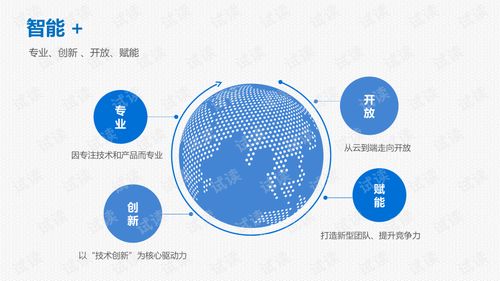 工业物联网智慧工厂整体解决方案