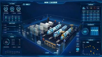 产业数字化浪潮下的亦庄新智造 物联网应用服务赋能工业互联网探索