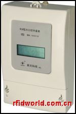 rfid 物联网相关行业产品和厂商